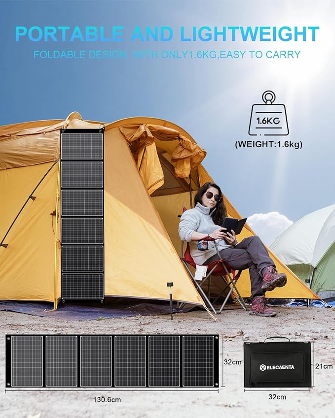 ELECAENTA 60W Portable Solar Panel, 45W USB C & QC 3.0 for Cellphone Tablet Camera Drones, 24% High