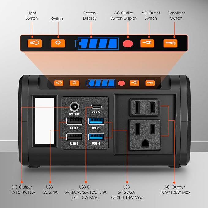 Takki 88.8Wh Portable Power Station Lithium Battery Solar Generator Power Bank with 110V AC Outlet
