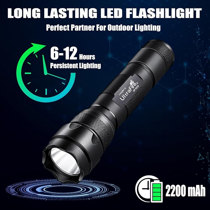 ULTRAFIRE Tactical Flashlight WF-502B 1000 Lumens - Single Mode Mini LED Flashlight,Bright