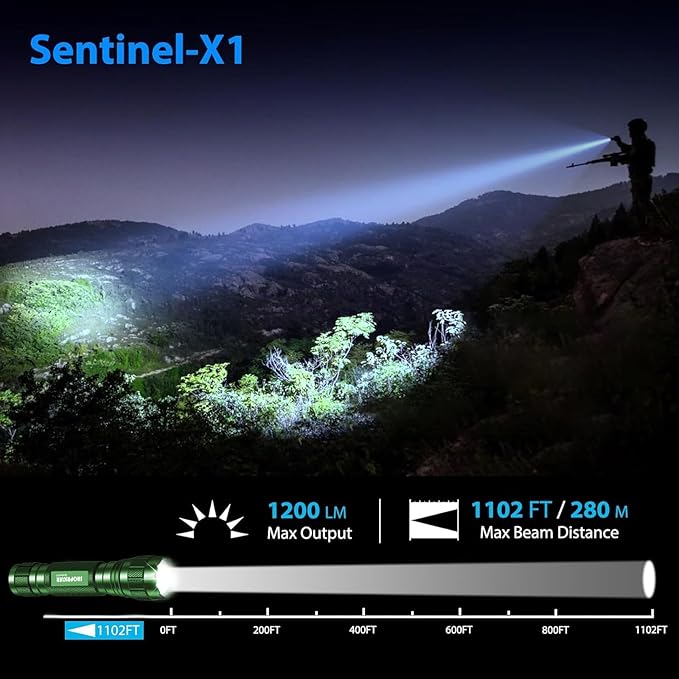 Tactical Flashlight 1200 High Lumen Duty Belt Flashlight for Law Enforcement, Premium Police