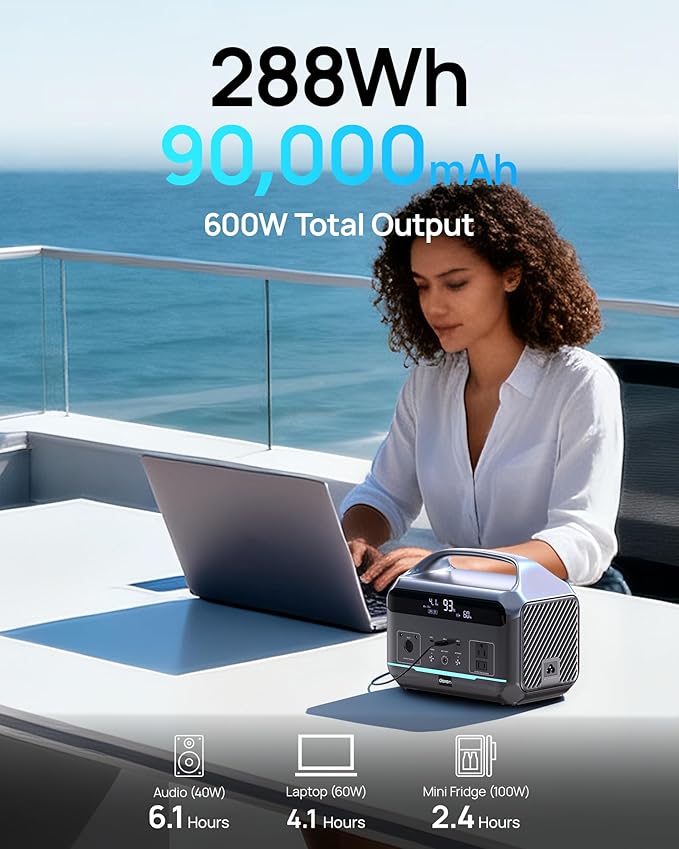 DaranEner Portable Power Station, Outdoor 288Wh(90,000mAh) LiFePO4 Battery, 600W(1200W Surge) AC