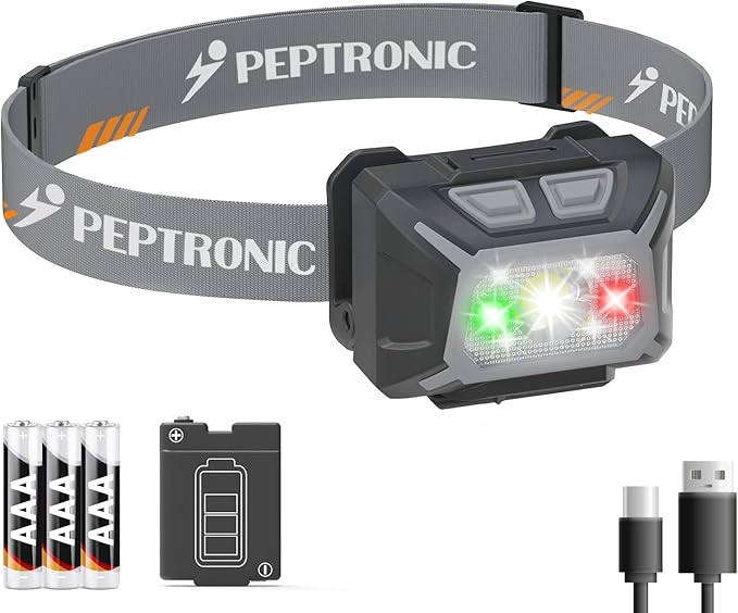 Camping Headlamp Dual Power (Rechargeable/3AAA Batteries Included), LED Dimming Head Lamp