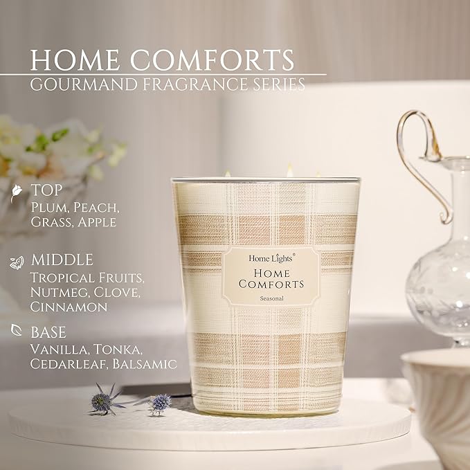 HomeLights Home Comforts Scented Candles | 34oz Soy Candles Rustic Modern 3-Wick Large Candle Jars