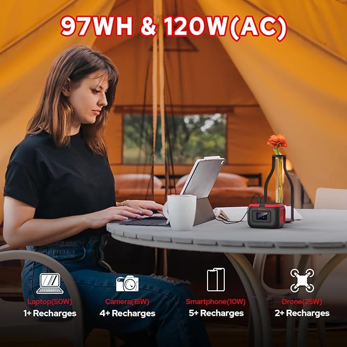 Portable Power Station 120W, 110V Outdoor Power Pack Generator with AC Outlet, External Lithium
