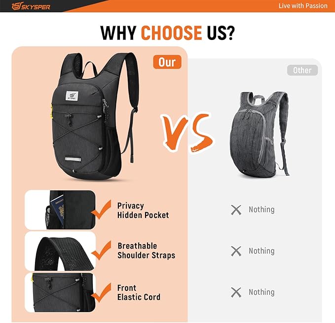 SKYSPER Foldable Hiking Backpack - 10L Small Lightweight Daypack Breathable Travel Backpacks for