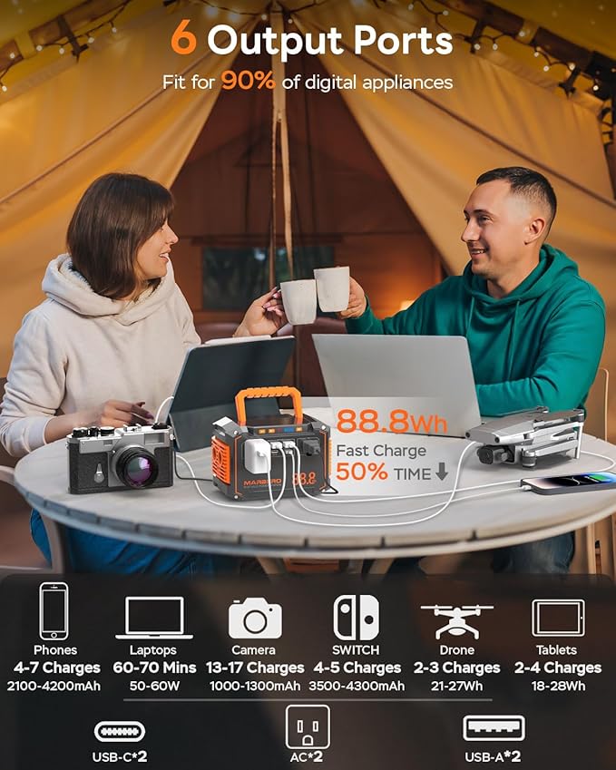 MARBERO 88.8Wh Portable Power Station Backup Lithium Battery Solar Generator 150W Max AC & 30W
