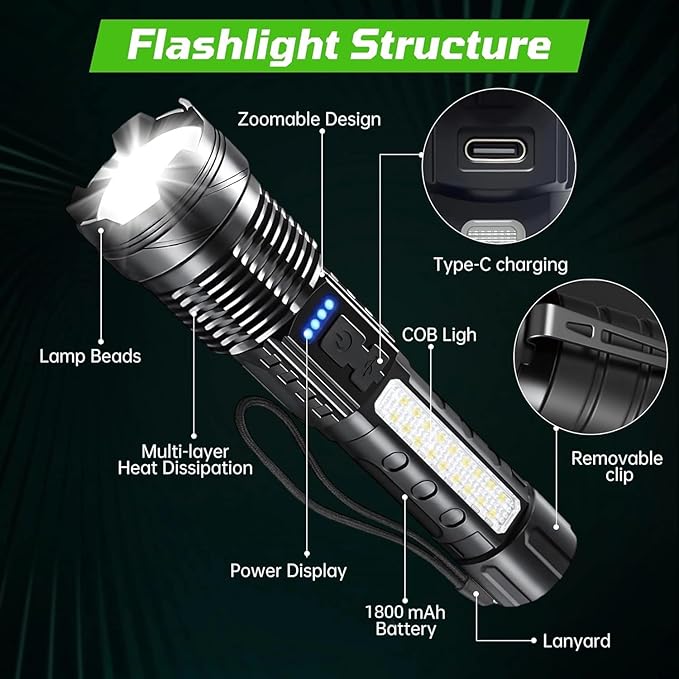 4Pack Rechargeable Flashlights, 7Mode Flashlights High Lumens, Super Bright LED Flashlight