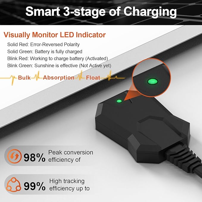 SUNER POWER 10W 12V Solar Battery Charger Maintainer, Built-in Smart MPPT Charge Controller