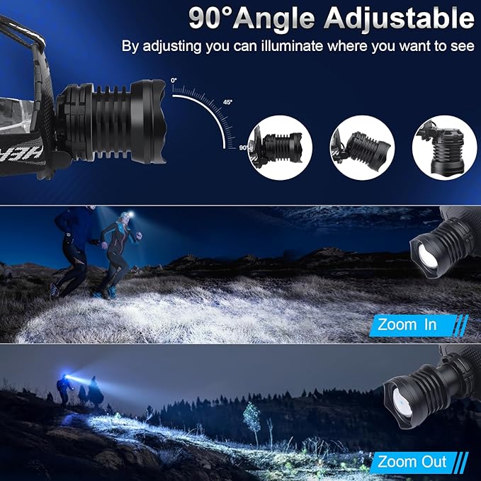 Rechargeable LED Headlamp 1080 Lumen, Super Bright Head Lamp Flashlight with 5 Lighting Modes, IPX6