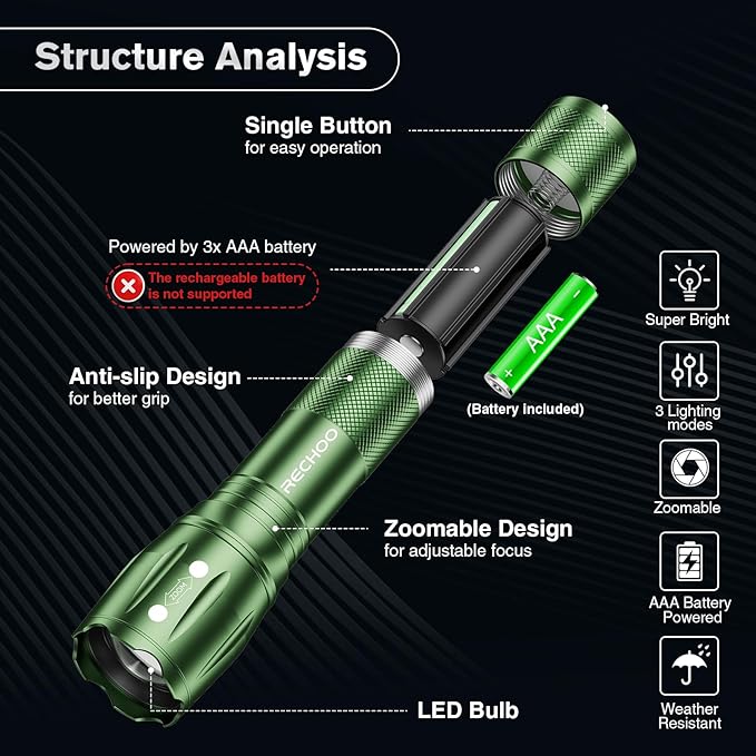 RECHOO LED Flashlight 2 Pack Green, Tactical Flashlights High Lumens with 3 Modes, Pocket Small