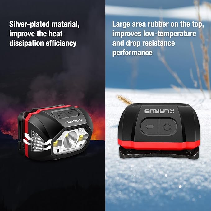 klarus HM1 IPX6 Waterproof Rechargeable Headlamp with Motion Sensor, 70 Hours Long Battery Life