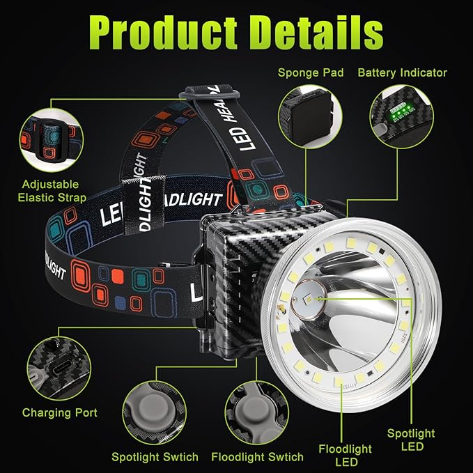 Rechargeable LED Headlamp with Flood and Spot Beam, Power Display, 5 Lighting Modes, Ultra Bright