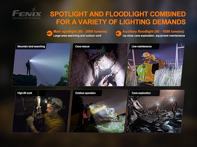 Fenix HP30R v2.0 Headlamp, 3000 Lumen Rechargeable Heavy-Duty with Spotlight & Floodlight