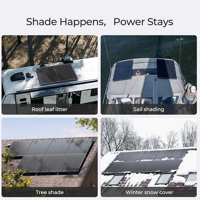 400 Watt Solar Panel, 2PCS Renogy ShadowFlux 200W Solar Panel Anti-Shading N-Type 16BB, 25%