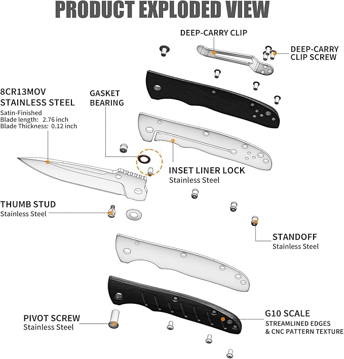 Harita Pocket Knife Folding EDC Knife with Belt Clip, 2.76 inch 8Cr13MoV Straight Edge Blade, G10