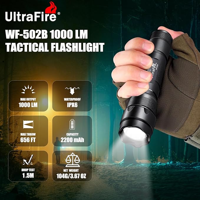 ULTRAFIRE Tactical Flashlight WF-502B 1000 Lumens - Single Mode Mini LED Flashlight,Bright