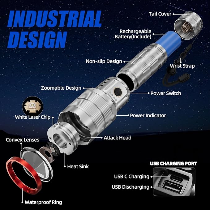 10000 High Lumens Flashlights LED Rechargeable Tactical Flashlight 5 Modes Zoomable Fast Charging