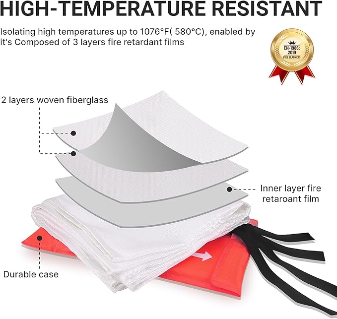 Lancryen 2025 Emergency Fire Blanket, Fire Extinguisher Blanket, Fire Suppression Fabric Flame