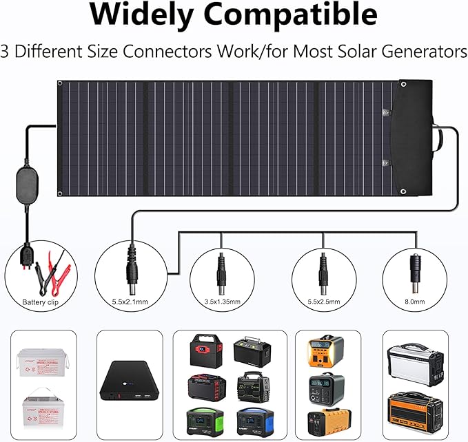 LVYUAN 120 Watt Portable Solar Panel with Adjustable Kickstands, Foldable, Waterproof IP65 for RV