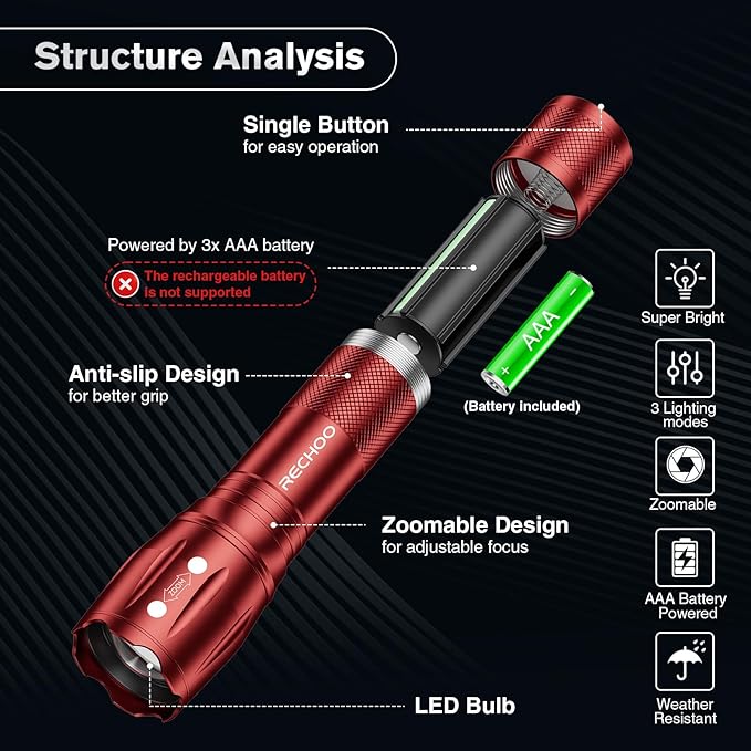 RECHOO LED Flashlight 2 Pack Red, Tactical Flashlights High Lumens with 3 Modes, Pocket Small Flash