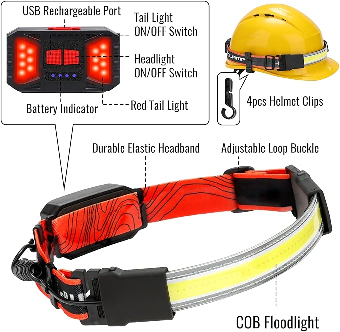 Adelante LED Headlamp Flashlight, 4Pack 1000LM 230°Wide-Beam Rechargeable Head Lamp for Adults, Red