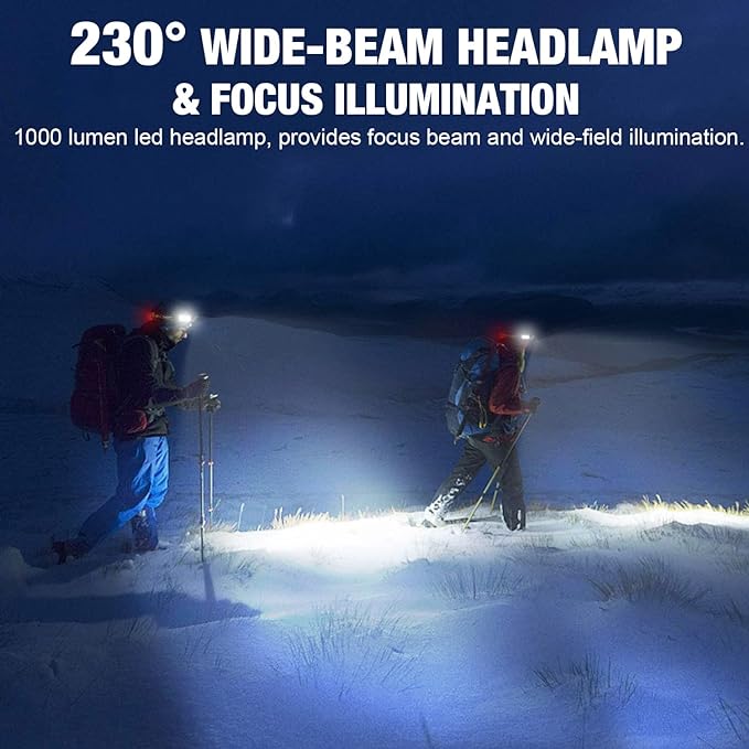 LED Headlamp, 1000lumens 230° Widebeam Headlight, USB Rechargeable HeadLamp with Red Taillight