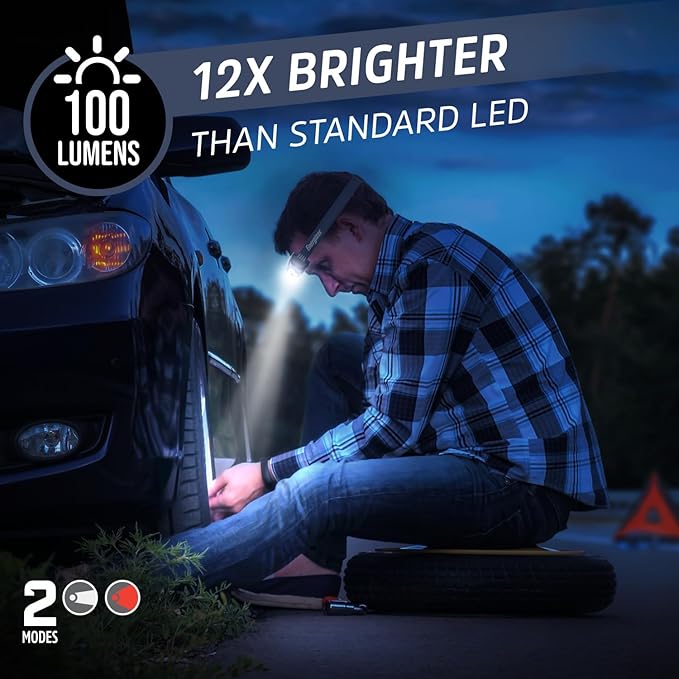 Energizer Universal Plus LED Headlamp, Lightweight Bright Headlamp for Outdoors, Camping and