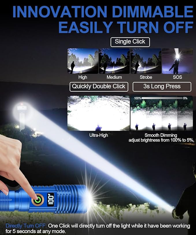 Rechargeable Flashlight High Lumens- Super Bright Magnetic Flash Light with Power Digital Display