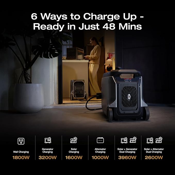 EF EcoFlow Delta 3 Ultra Plus Portable Power Station with 2X400W Solar Panel, 3072Wh LiFePO4