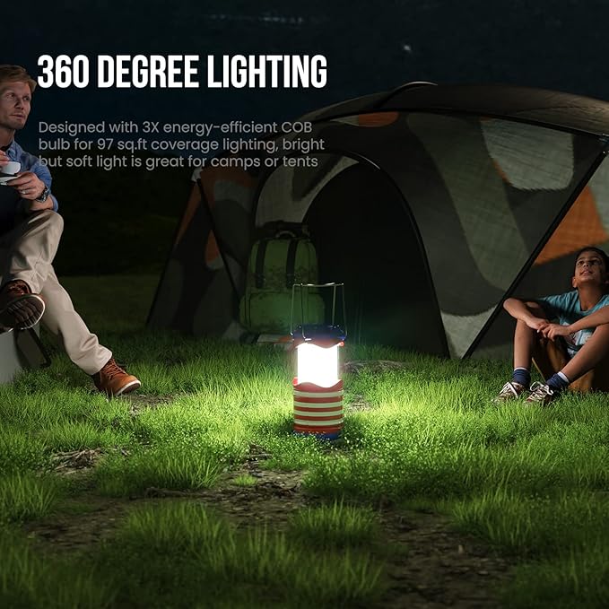 Lichamp LED Camping Lantern, 4 Pack Battery Powered Flashlight for Power Outages, Portable