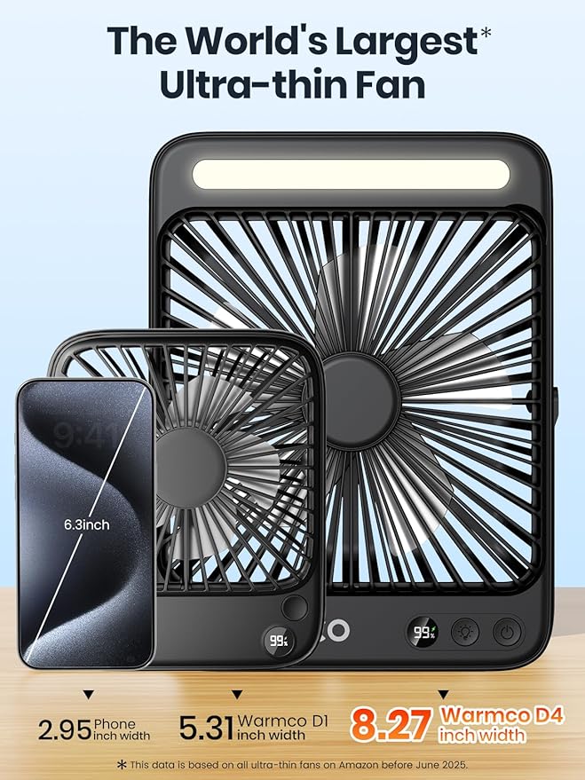 Warmco 20000mAh 8-inch Portable Camping Desk Fan, [15-48H Working Hours] Ultra-thin LED Light