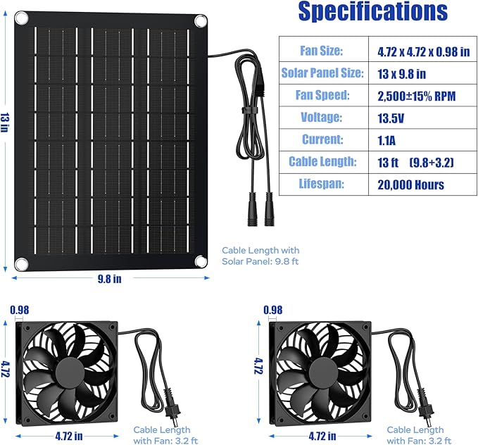 MARBERO 4.7 Inch Solar Powered Fan Kit, 15W Solar Panel with 2 Waterproof Fans, Intake or Exhaust