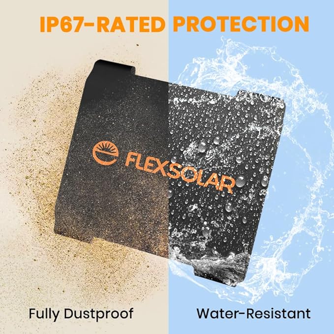 FlexSolar 20W Solar Panel Charger 5V USB-A USB-C Output Portable Foldable Small Power IP67
