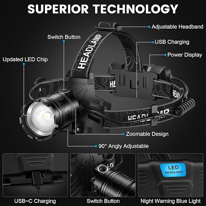 Headlamp Rechargeable 99,000LM Super Bright, 2pack LED Head Lamp with 3 Modes, 90°Adjustable Head