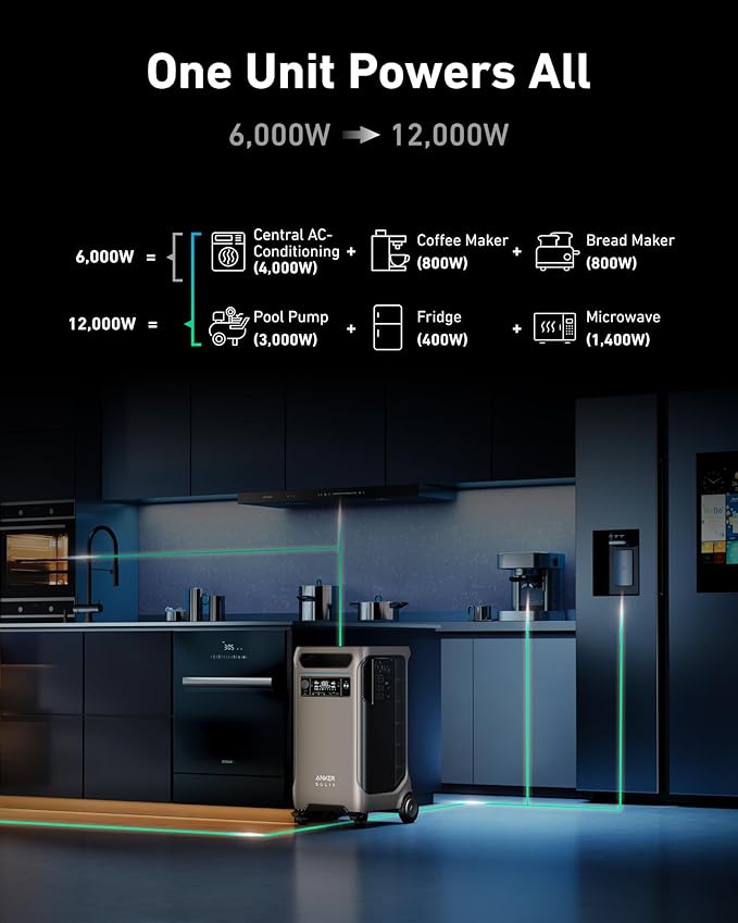 Anker SOLIX F3800 Portable Power Station and BP3800 Expansion Battery with 400W Solar Panel