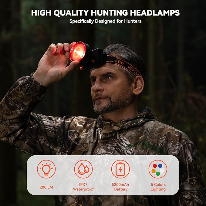 4W Dimmable LED Hunting Lights 25000 LUX(200LM) Hunting Headlamp IPX5 Waterproof Rechargeable