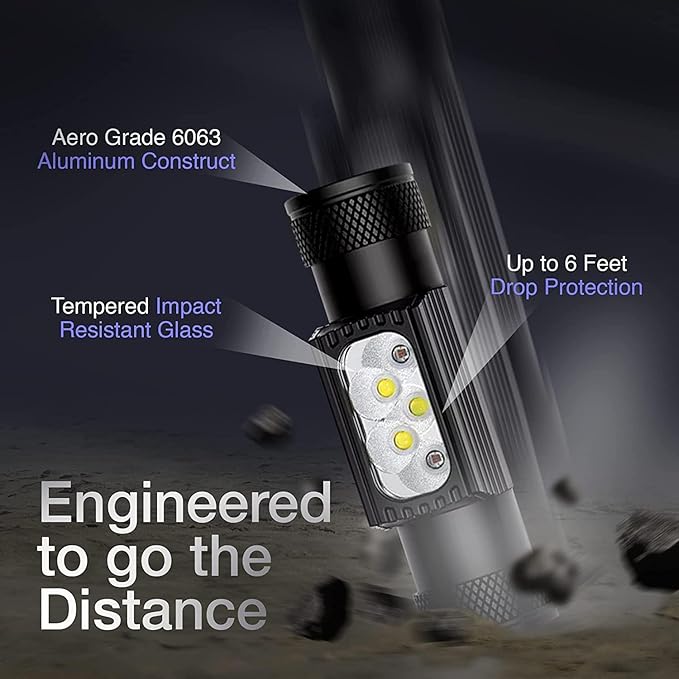 K-Bern Rechargeable Headlamp - 1850 Lumen, Ultra Bright Head Lights for Forehead. Waterproof