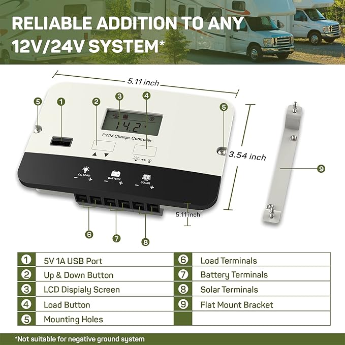 HQST PWM Solar Charge Controller,20A Flush Mount Solar Panel Battery Intelligent Regulator Auto