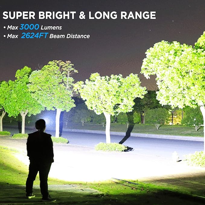 LED Rechargeable Headlamp, 3000 Lumens Super Bright Head Lamp with 5 Modes, 90°Adjustable, USB