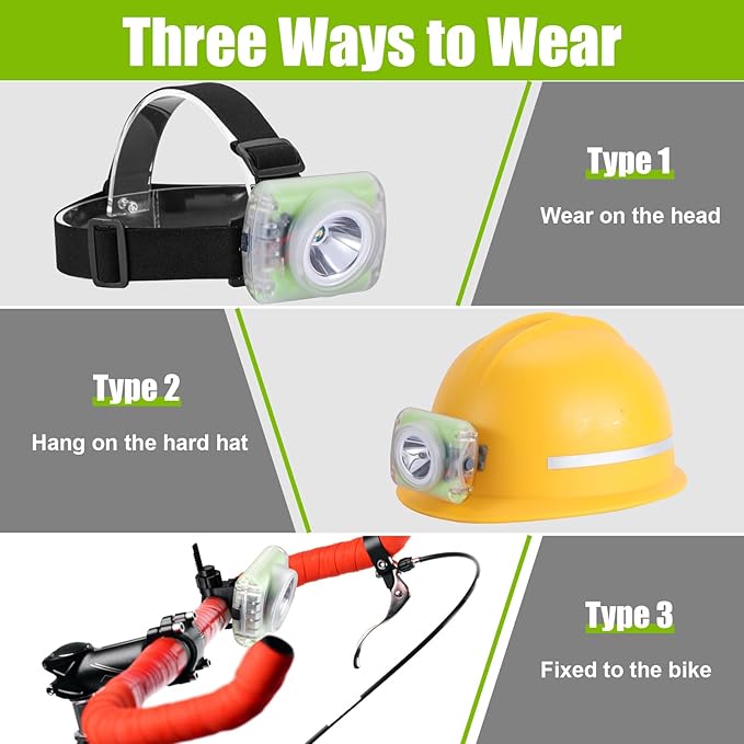 Mode: Lamp-40A Rechargeable Hard Hat Miner Light Multipurpose Headlight IP68 Waterproof Mining