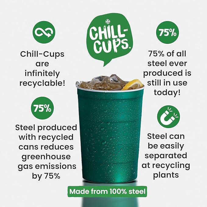 16 oz. Party Cups, Perfect for Cold Drinks, Sturdy & Durable, Disposable and 100% Recyclable, Made
