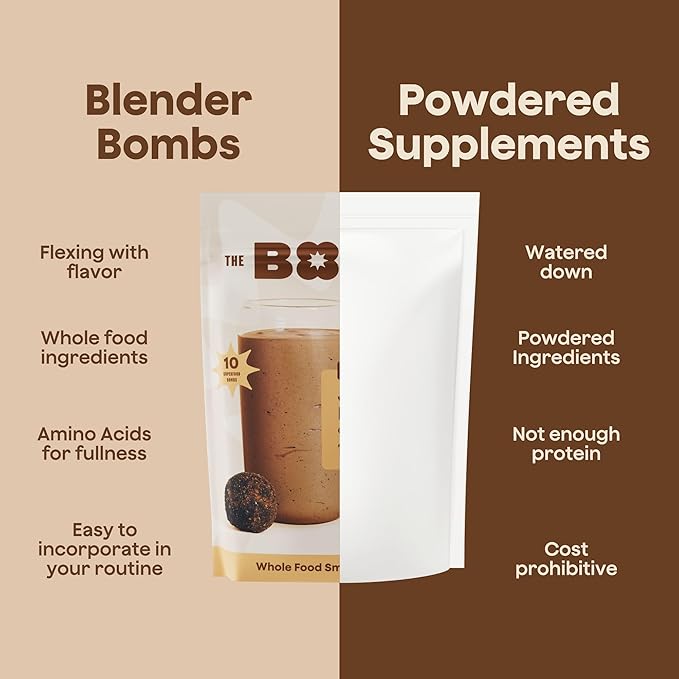 The Bomb Co. Blender Bomb, Java Jolt, Superfood Smoothie Mix With Coffee & Amino Acids for Energy