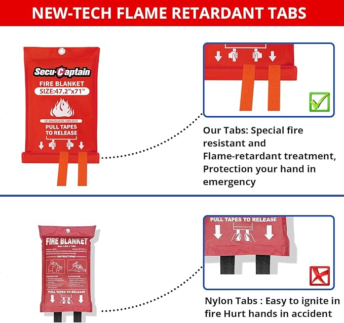 SecuCaptain Emergency Fire Blanket for Home - 47.2"x71" X-Large Flame Retardant Blankets with