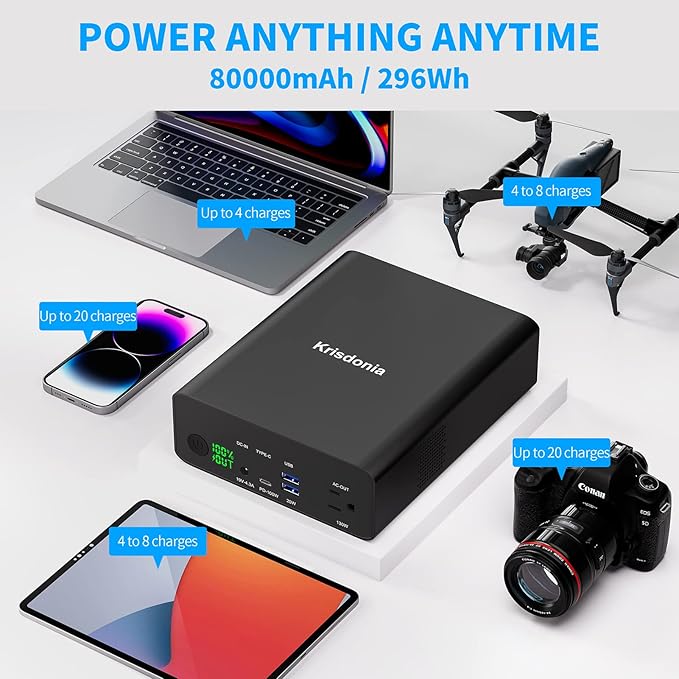 Krisdonia Power Bank with AC Outlet, Portable Laptop Charger Battery Bank USB C 100W Fast Charging