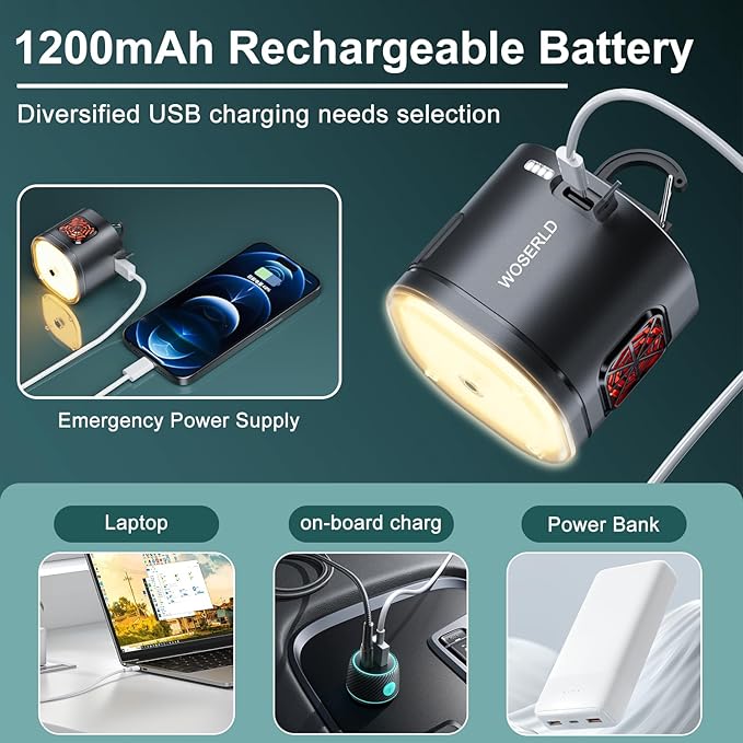 Portable Camping Light Camping Fan & Ultrasonic 3-in-1 Tent Lights USB Rechargeable 1200mAh Battery