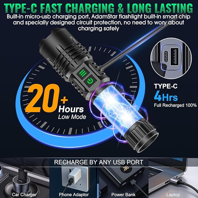 AdamStar UV&High Lumens Flashlight Rechargeable, 2-in-1 Powerful Blacklight LED Flashlight Tactical