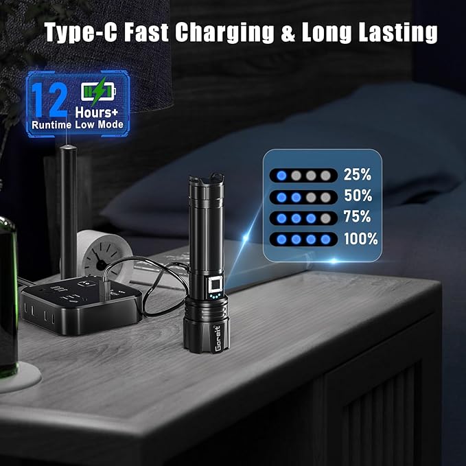 Goreit Flashlight High Lumens Rechargeable, 2000 Lumen Led Flashlights XHP70.2 USB Super Bright