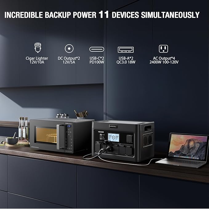 2400W Portable Power Station 1843Wh GRECELL Outdoor Solar Generator with 2400W(4800W Peak) 4 AC