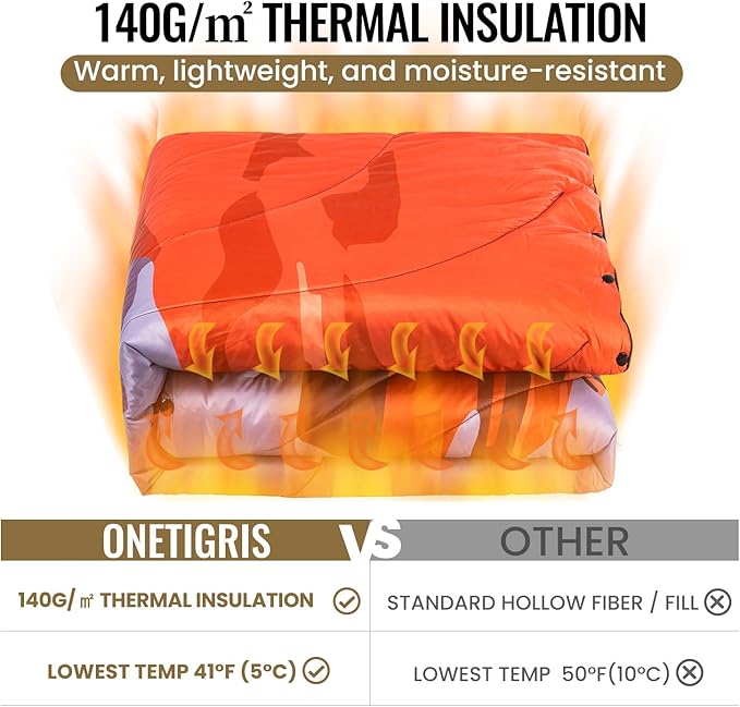 ONETIGRIS Camping Blanket,Wearable Outdoor Quilt with Recycled Thermal Insulation, Convertible to