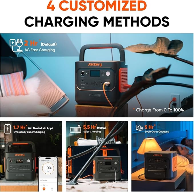Jackery Explorer 2000 v2 Portable Power Station with Low Temperature Resistant Bag, 2042Wh/2200W